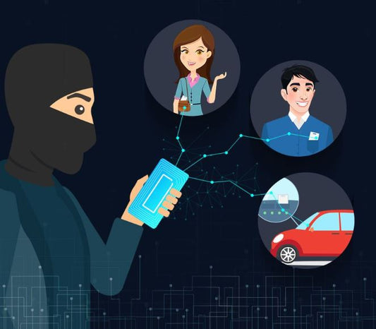 Prevent RFID Skimming with Faraday Products: Keep Your Information Safe