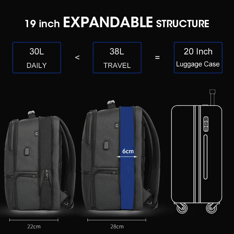 The Bag Guard Classic