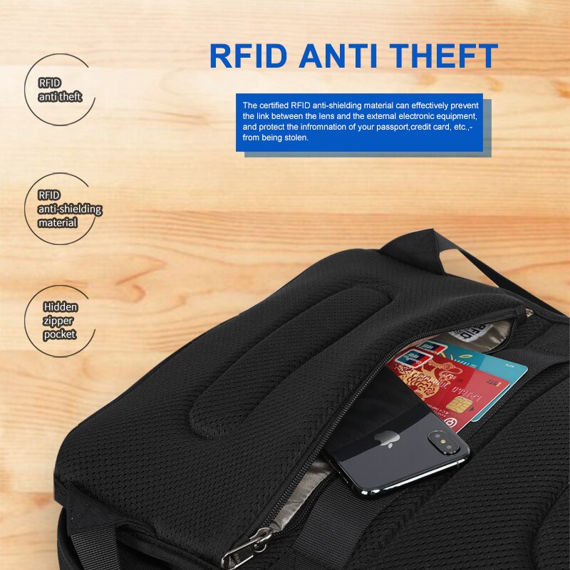 The Bag Guard RFID Anti Theft